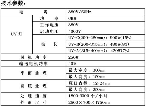 UV-392圓平兩用光固機3.JPG