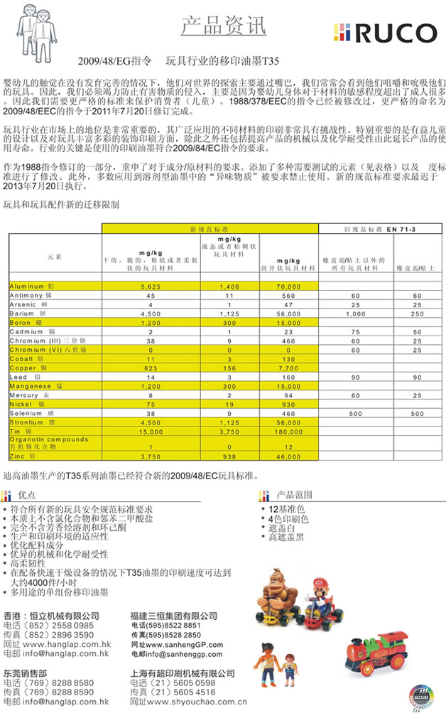 玩具行業的移印油墨T353.jpg